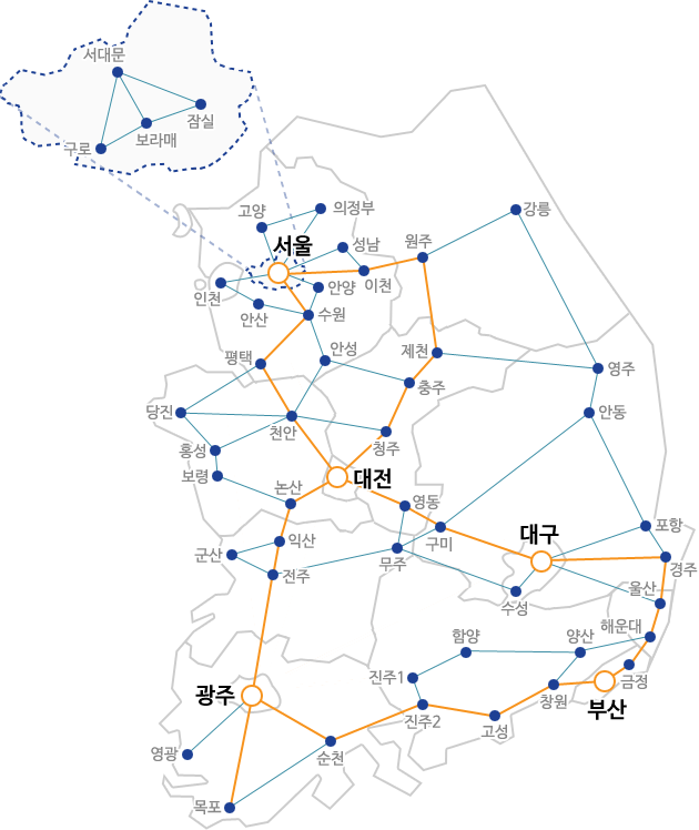 전국 운영센터 현황